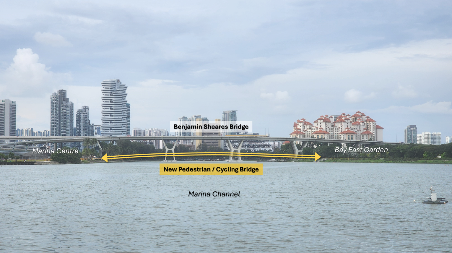 Singapore cityscape view over the Marina Channel. Includes Benjamin Sheares Bridge and labeled points of interest.